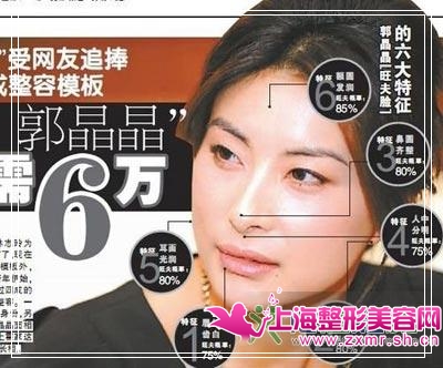 郭晶晶旺夫相 网友整容模板