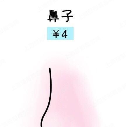 ϺɱҽԺ绰