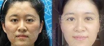 ϺޱҽԺƶλרһһùͬ沿޸