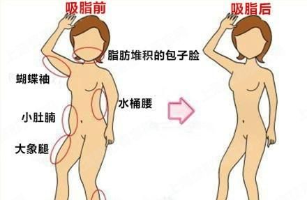 ҽԺļҺ1ϺŻ