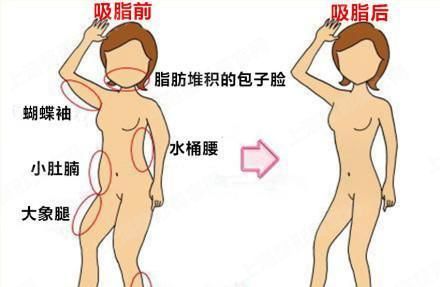 ϺٶҽԺôר