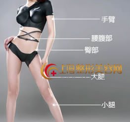 重庆腰腹部吸脂减肥步骤多久恢复?